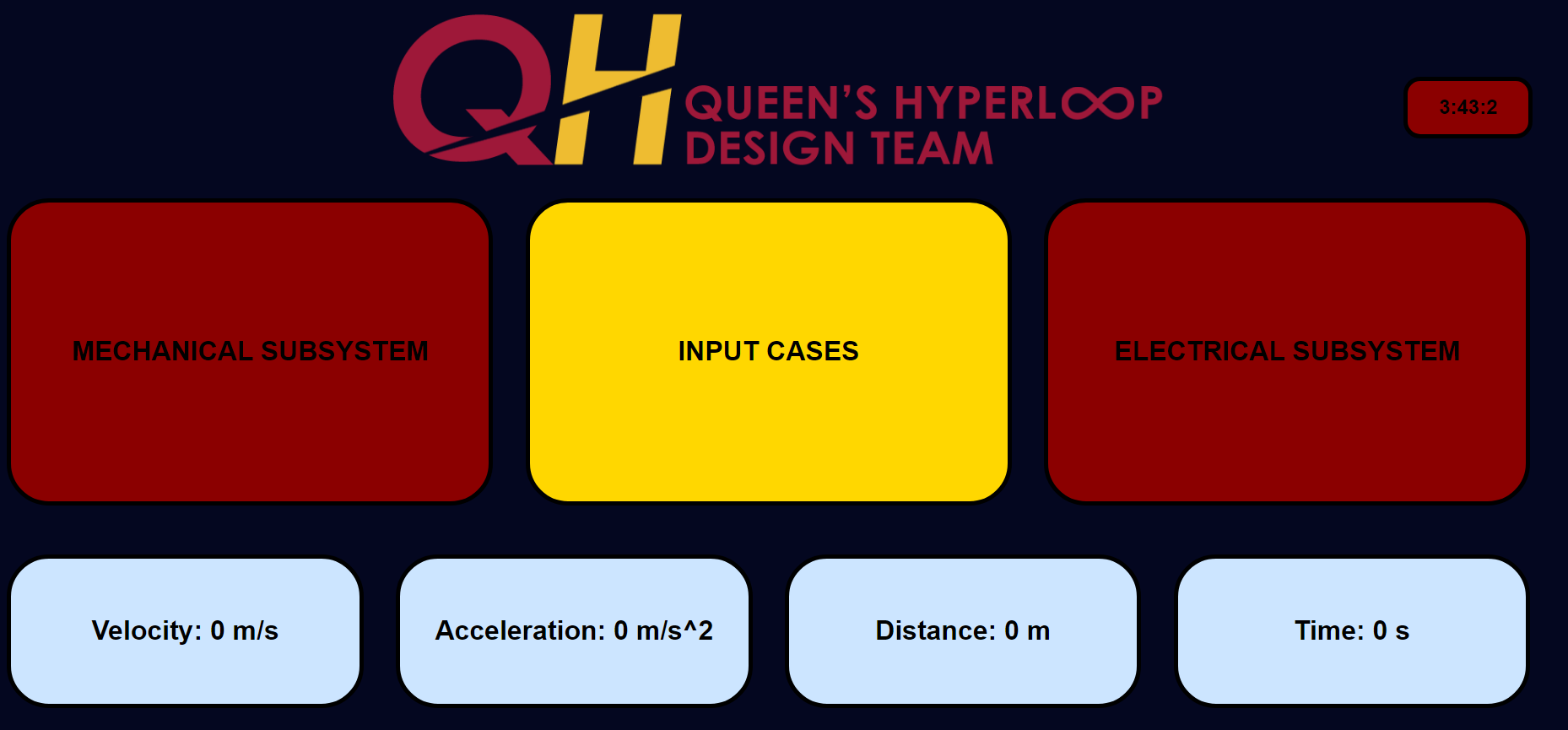 Hyperloop GUI